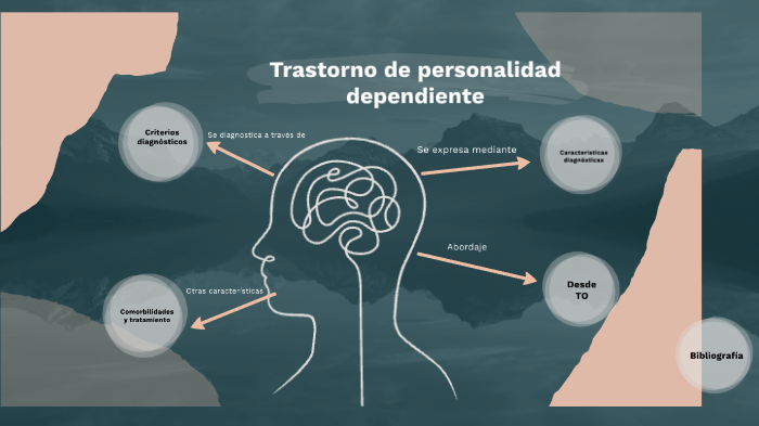 Trastorno De La Personalidad Dependiente By Manu Gabarroche Martínez On Prezi 7352