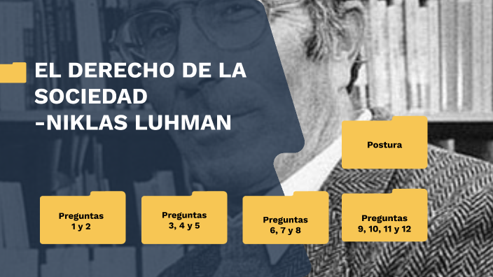 El derecho de la Sociedad by Mario Luna on Prezi