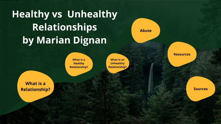 Healthy VS Unhealthy Relationships by Marian Dignan on Prezi