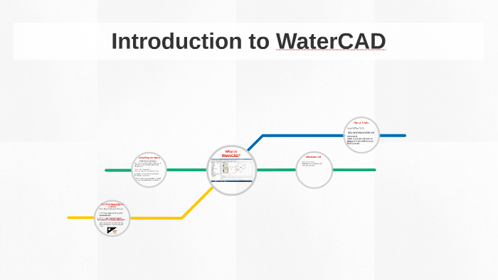 Watercad Examples Intro to WaterCAD by Bisrat Moges on Prezi