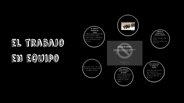 el trabajo en equipo by karina hidalgo on Prezi