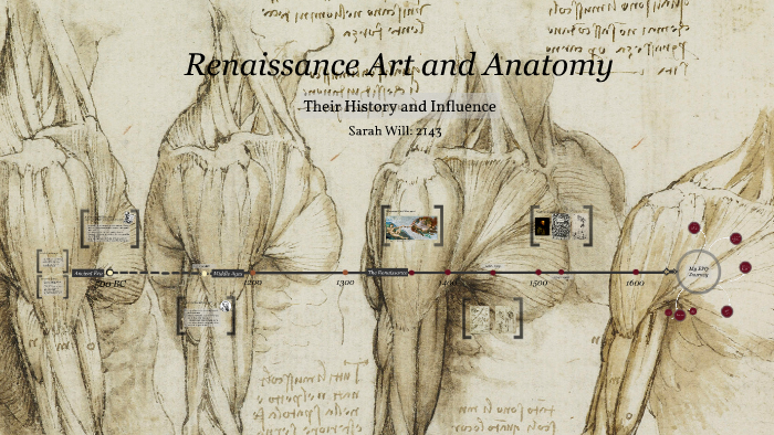 Renaissance Art and Anatomy by Sarah Will on Prezi