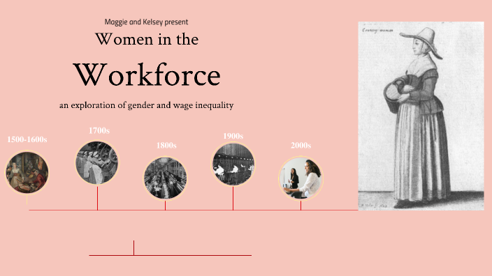 Women in the Workforce by Kelsey Blecker on Prezi