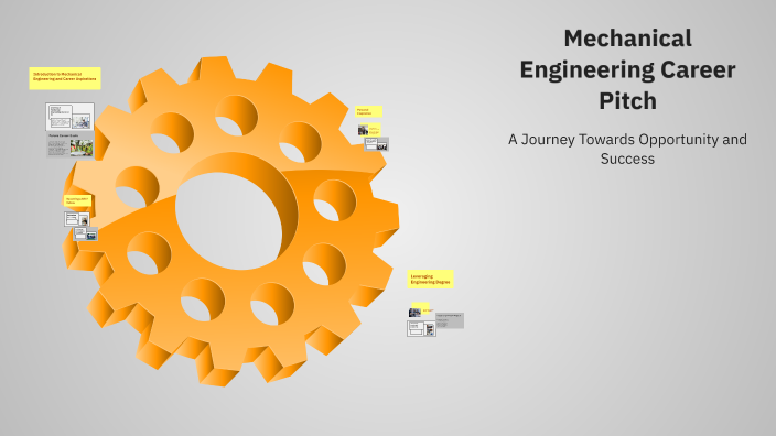 Mechanical Engineering Career Pitch by Daniel G on Prezi