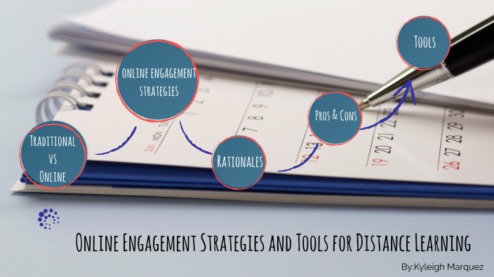 Online Engagement Strategies and Tools for Distance Learning by Kyleigh ...