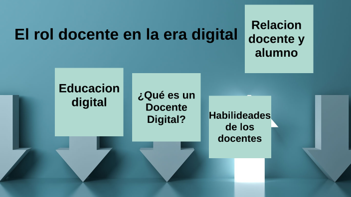 El Rol Docente En La Era Digital By Maria Avila On Prezi