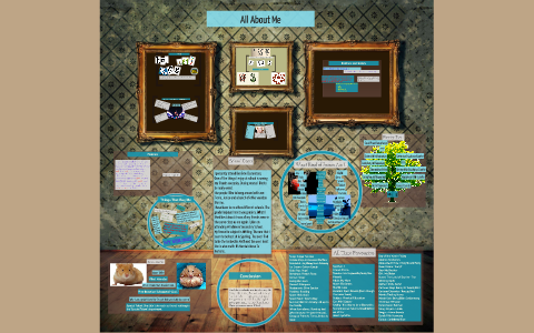 All About Me by Group Prezitations on Prezi