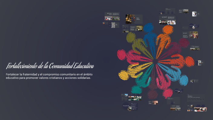 Fortalecimiento de la Comunidad Educativa by Jorge Lara on Prezi