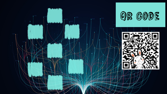 Qr Code by AICHA DIALLO on Prezi