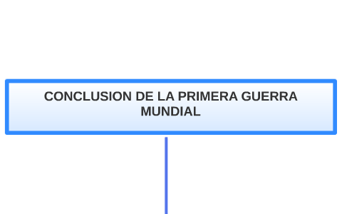 CONCLUSION DE LA PRIMERA GUERRA MUNDIAL by Citlali Glez Montes on Prezi Next