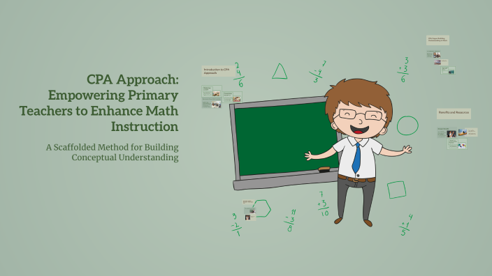 CPA Approach: Empowering Primary Teachers to Enhance Math Instruction ...