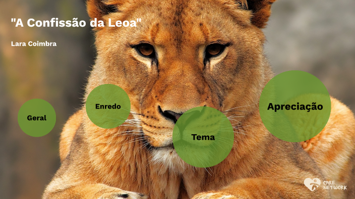 A confissão da leoa by Lara Patrocínio Coimbra on Prezi
