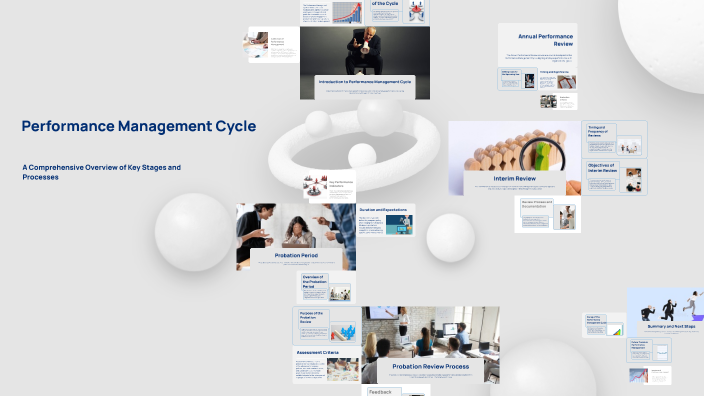 Performance Management Cycle by Aprilyn Velasco on Prezi