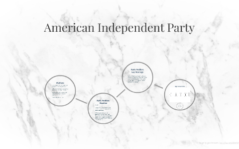 American Independent Party by on Prezi
