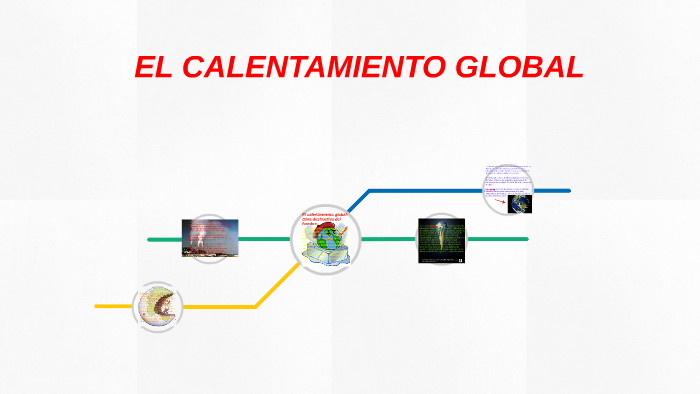 EL CALENTAMIENTO GLOBAL by RAUL NUÑEZ HERNANDEZ on Prezi