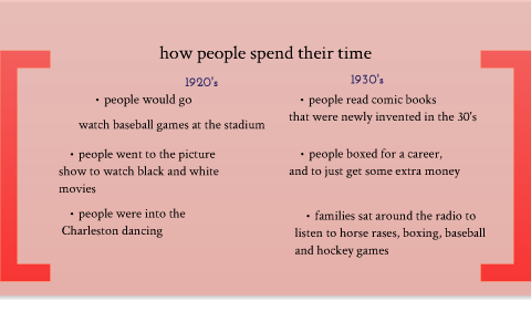 comparison of the roaring 20s to the great depression by 1920s and 1930s venn diagram