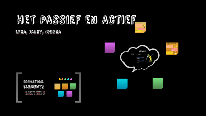 Het Passief en Actief by lyka Eltagunde on Prezi