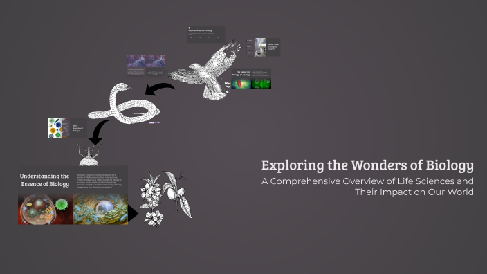Exploring the Wonders of Biology by hugob on Prezi