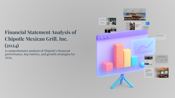 Financial Statement Analysis of Chipotle Mexican Grill, Inc. (2024) by ...