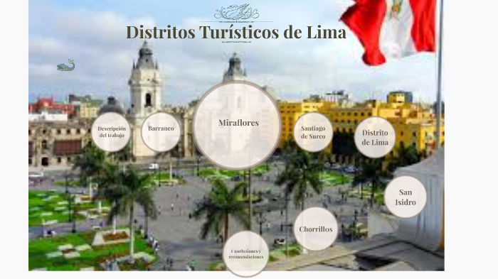 Distritos Turísticos De Lima By Daniella Rafael On Prezi