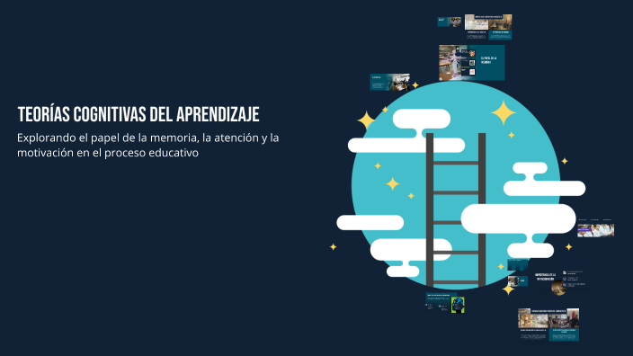 Teorías Cognitivas del Aprendizaje by Christopher Jose on Prezi