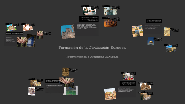 Formación de la Civilización Europea by Luis Campos Osorio on Prezi