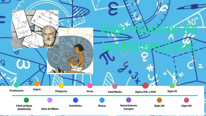 Viaje histórico de la Historia de las Matemáticas by Yensi Mendez on Prezi