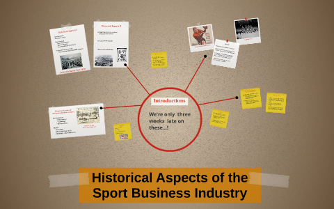 Historical Aspects of Sport Business Industry by