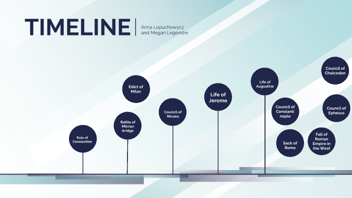 Timeline by Megan Legendre on Prezi