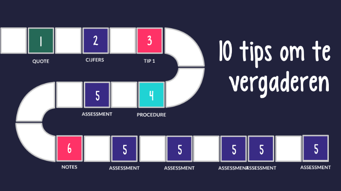 tips om te presenteren by sébastien vandermeersch