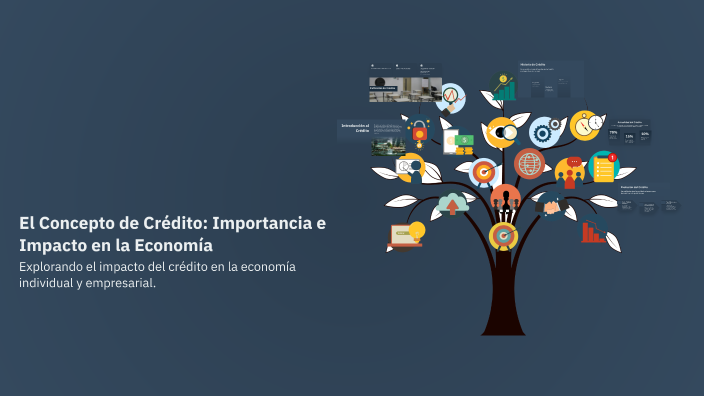 El Concepto de Crédito: Importancia e Impacto en la Economía by Ximena ...