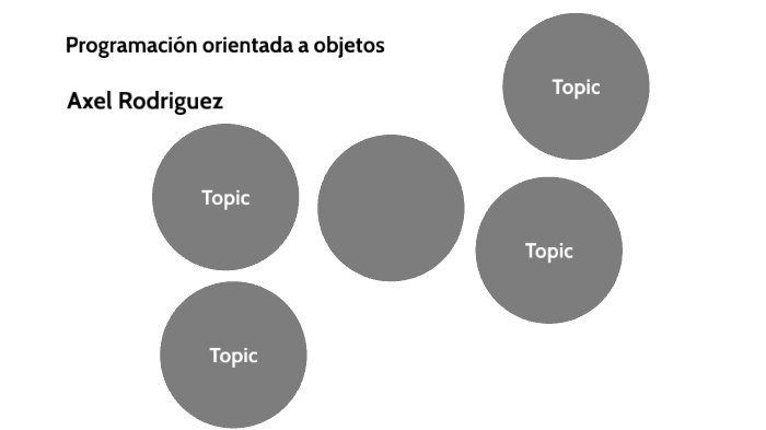 programacion orientada a objetos by Axel Rodriguez on Prezi