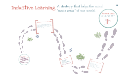 Inductive Learning Strategy By Audrey Hughes