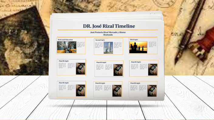 Timeline Of Dr Jose Rizal By Mayrose Pascual 