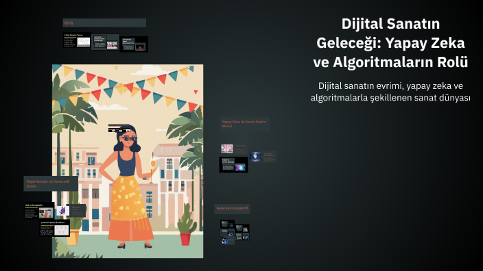 Dijital Sanatın Geleceği: Yapay Zeka ve Algoritmaların Rolü by Beyza ...