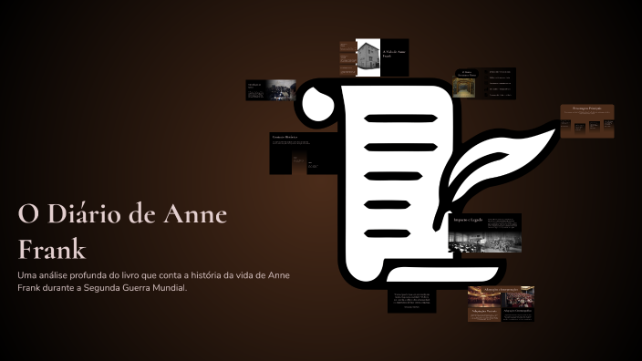 O Diário de Anne Frank by Pedro Carpenter on Prezi