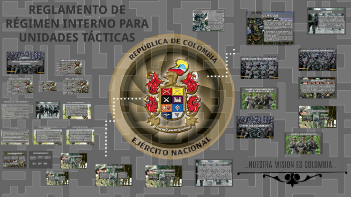 Reglamento Interior De Las Unidades Dependencias E Instalaciones Del Ejercito