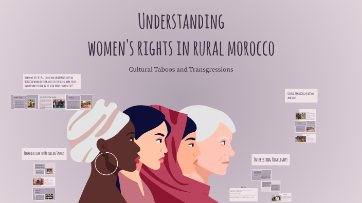 Understanding women's rights in rural morocco by malak abdellatif on Prezi