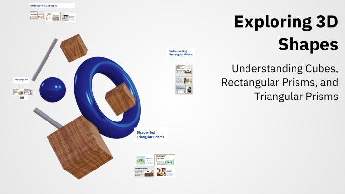 Exploring 3D Shapes by joker india on Prezi