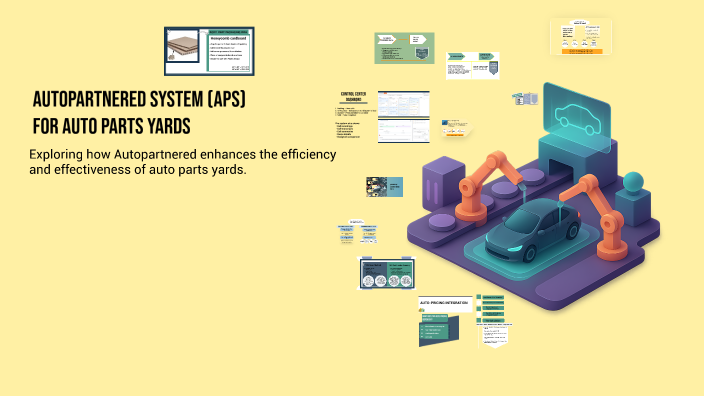 Unlocking the Power of Autopartnered for Auto Parts Yards by Amani ...