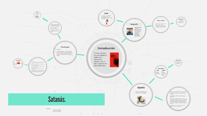 Satanás by Maria jose Rodriguez lotero on Prezi Next