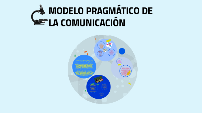 Modelo Pragmatico by Kinny Bucio