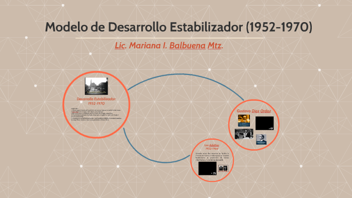 Desarrollo estabilizador by Mariana Isabel Balbuena Mtz.