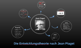 louis piaget