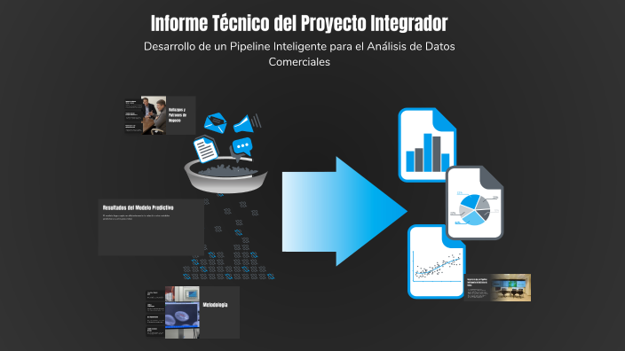 Informe Técnico del Proyecto Integrador by Camilo Iriarte on Prezi