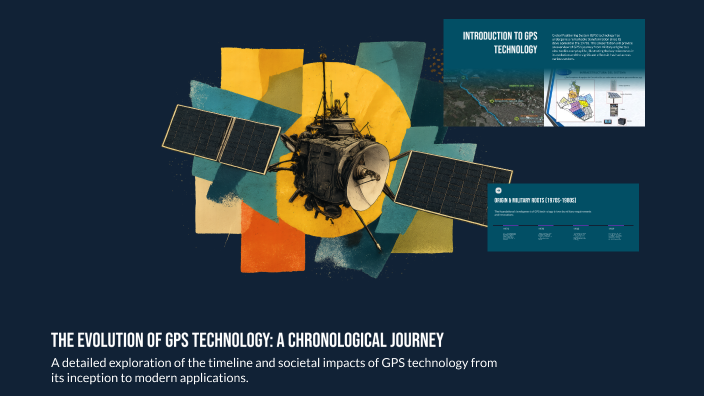 The Evolution of GPS Technology: A Chronological Journey by Braden Ruiz ...