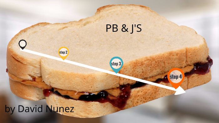 how to make a PB&J by david nunez on Prezi