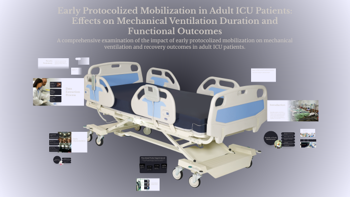Early Protocolized Mobilization in Adult ICU Patients: Effects on ...