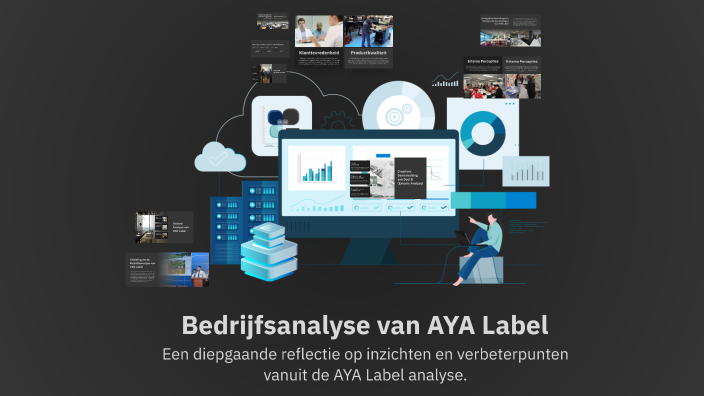 Bedrijfsanalyse van AYA Label by Fiene van Egmond on Prezi