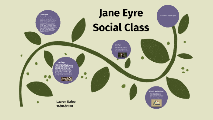 social class in jane eyre essay